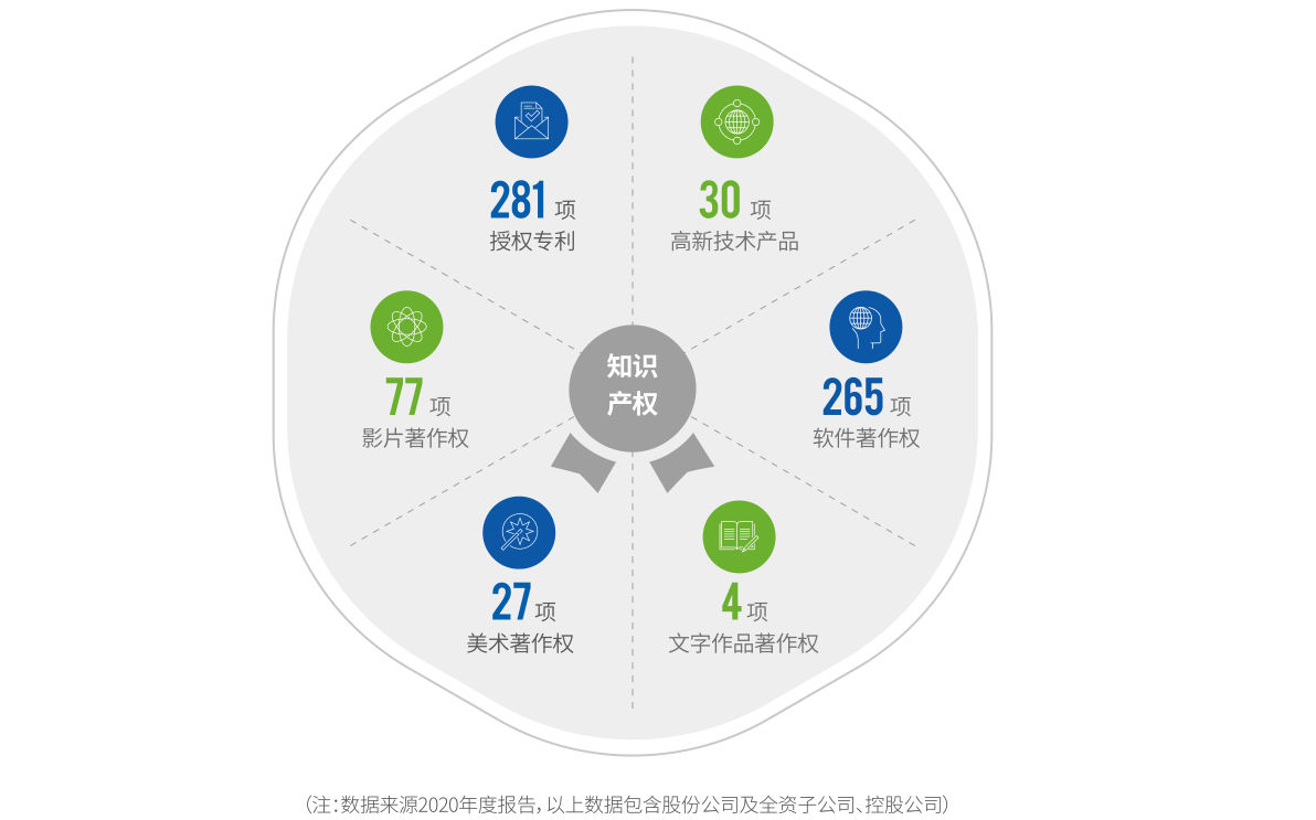 微信截图_20211117144326.png